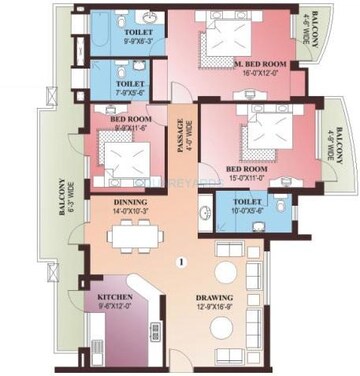  3 BHK Apartment at Parsvnath Green Ville, Sector 48 – for Sale