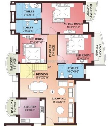  3 BHK Apartment at Parsvnath Green Ville, Sector 48 – for Sale