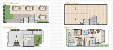  2 BHK Apartment at Signature Global City 92, Sector 92 – for Sale