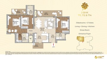  3 BHK Apartment at Signature Global Cloverdale, Sector 71 – for Sale