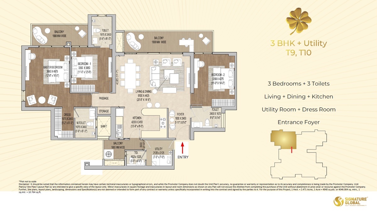 3 BHK 2280 Sq. Ft. Apartment in Signature Global Cloverdale