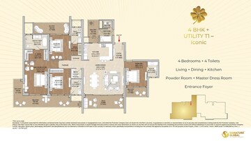  4 BHK Apartment at Signature Global Cloverdale, Sector 71 – for Sale
