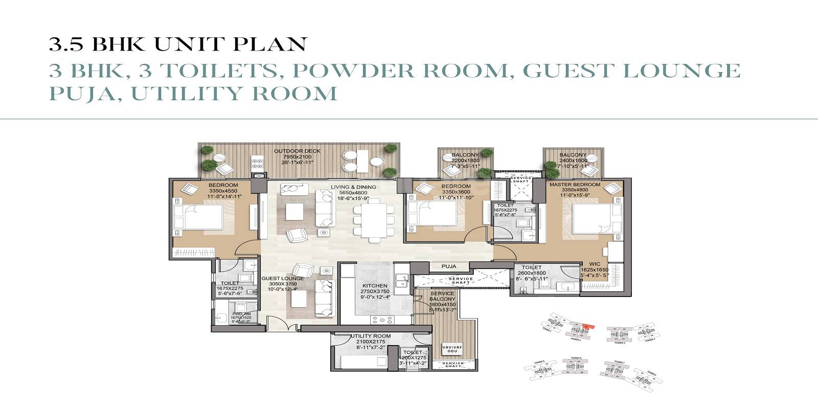  3 BHK Apartment at Signature Global De Luxe DXP, Sector 37d – for Sale