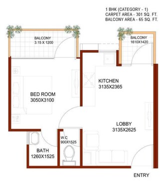 1 BHK Apartment For Resale in Signature Global Synera Sector 81 Gurgaon  6805664