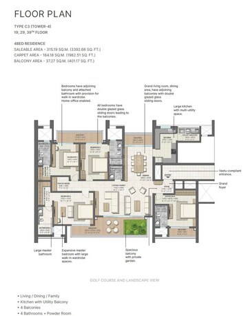  4 BHK Apartment at Sobha Aranya, Sector 80 – for Sale