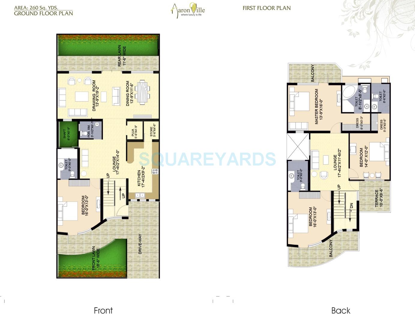 Floor plan of 4 BHK 3600 Sq. Ft. Villa in SS Aaron Ville, Gurgaon