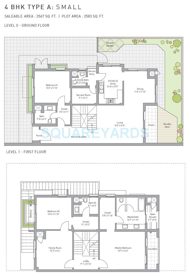 4 BHK 3567 Sq. Ft. Villa