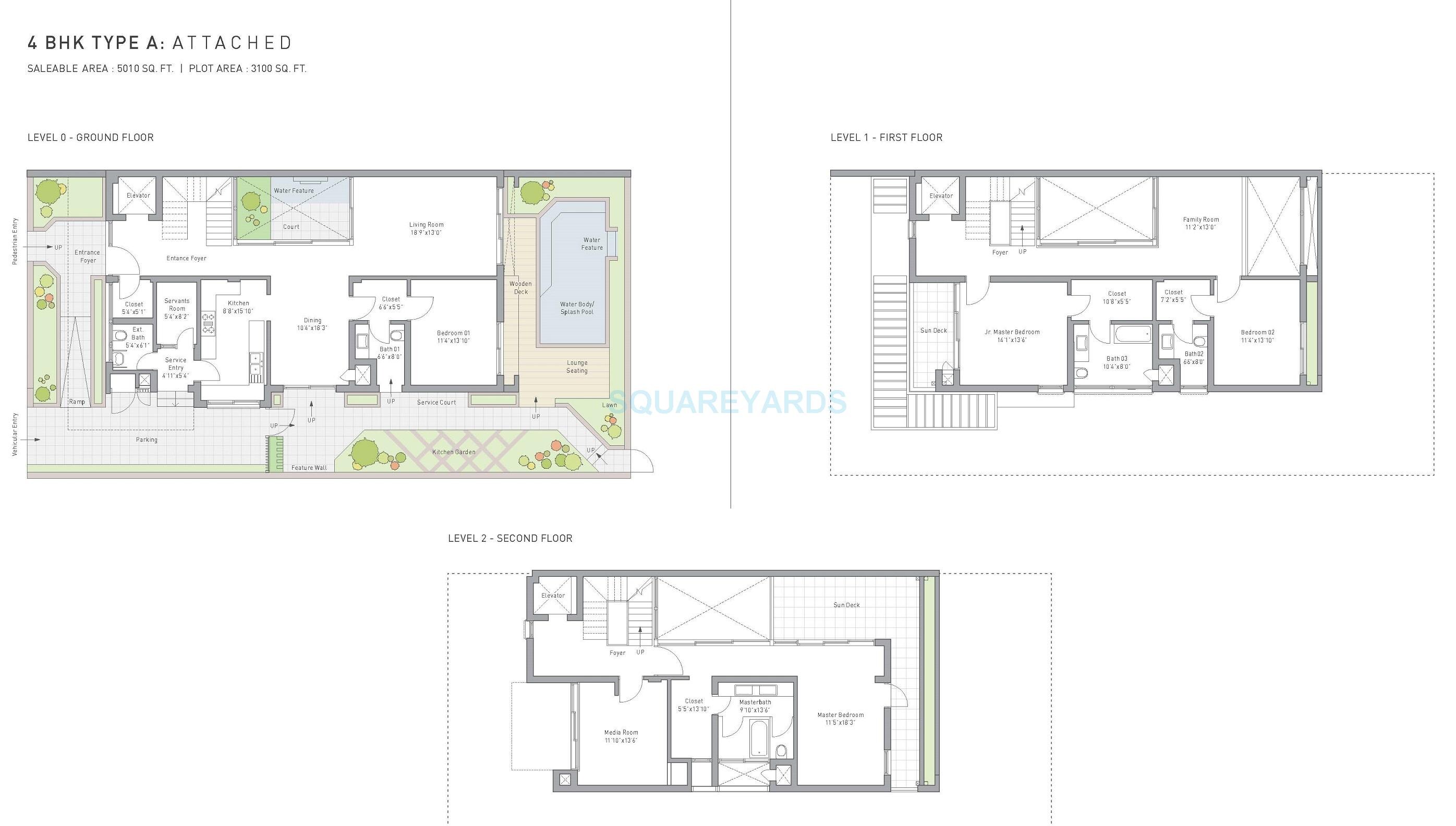 4 BHK 5010 Sq. Ft. Villa