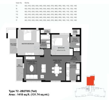  2 BHK Apartment at Unitech Fresco, Sector 50 – for Sale