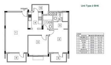  2 BHK Apartment at Vatika City Homes, Sector 83 – for Rent