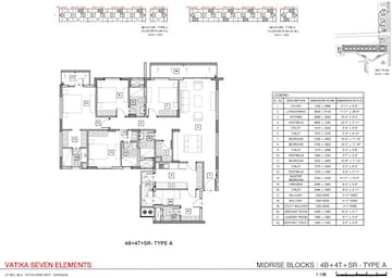  4 BHK Apartment at Vatika Seven Elements, Sector 89a – for Sale