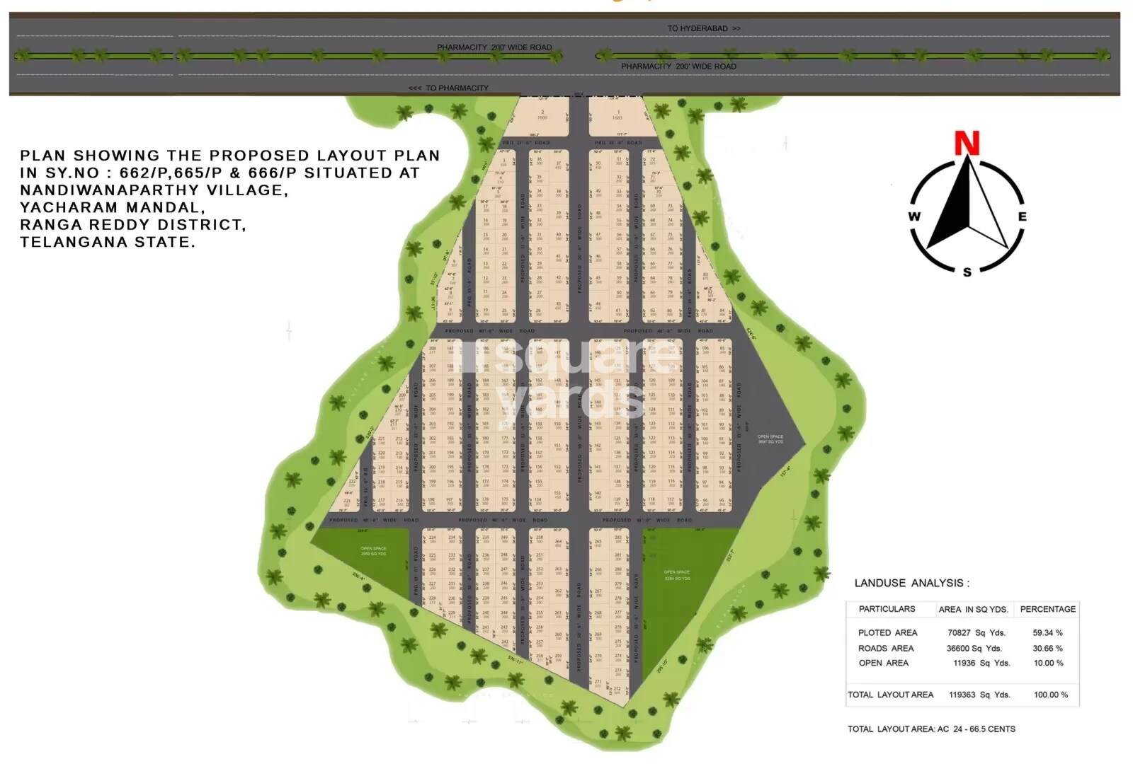 101 Pharma Elite Master Plan Image