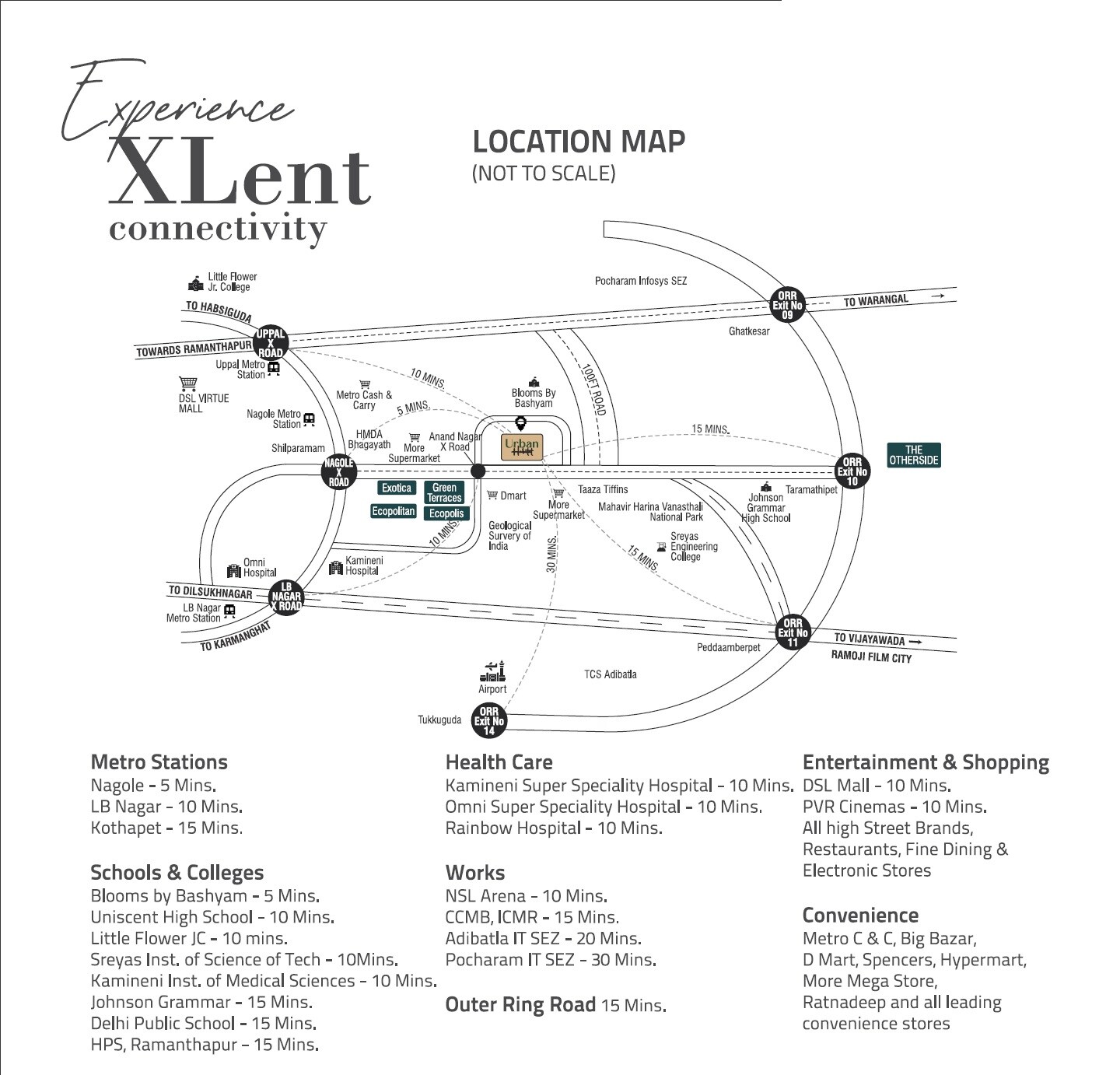 Aashvi Urban Habitat