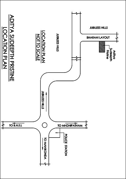 Aditya Sudeepth Pristine