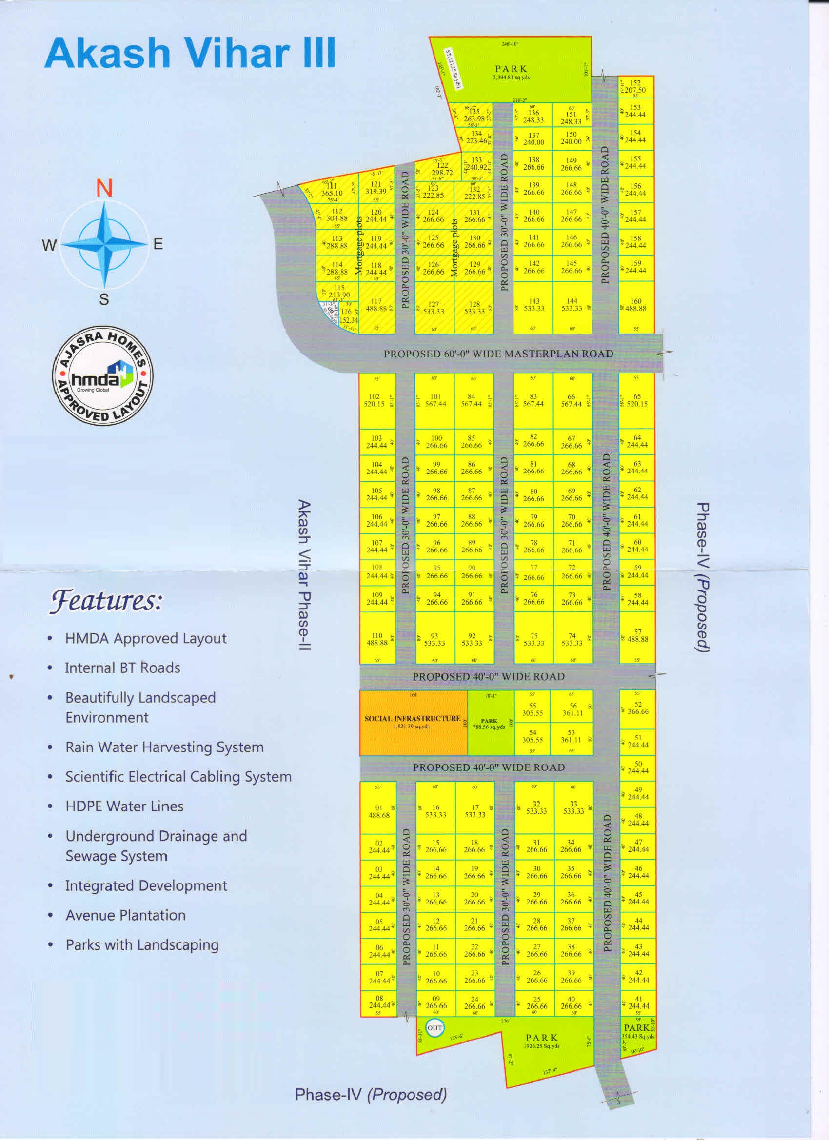 Ajasra Akash Vihar Master Plan Image