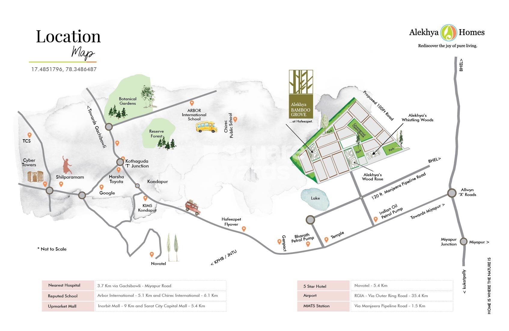 Alekhya Bamboo Grove Hafeezpet