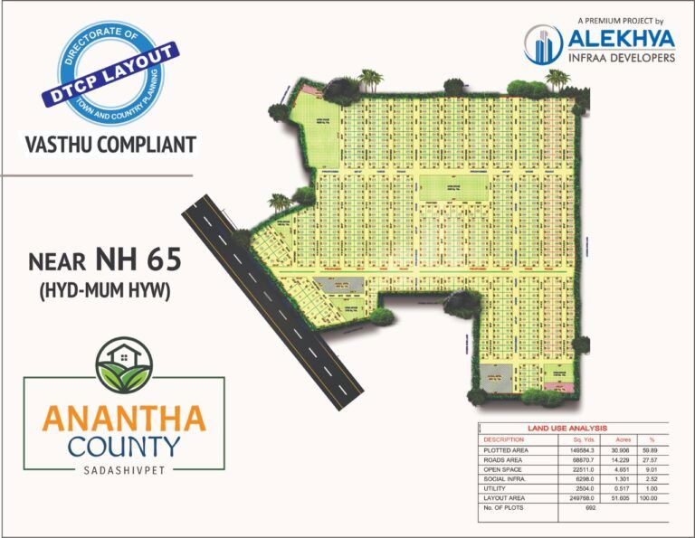 Alekhya Elite County Master Plan Image