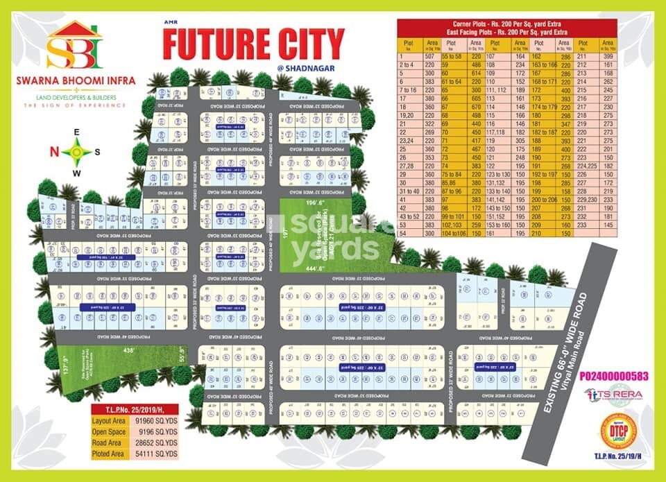 AMR Swarnabhoomi Infra Future City Master Plan 1