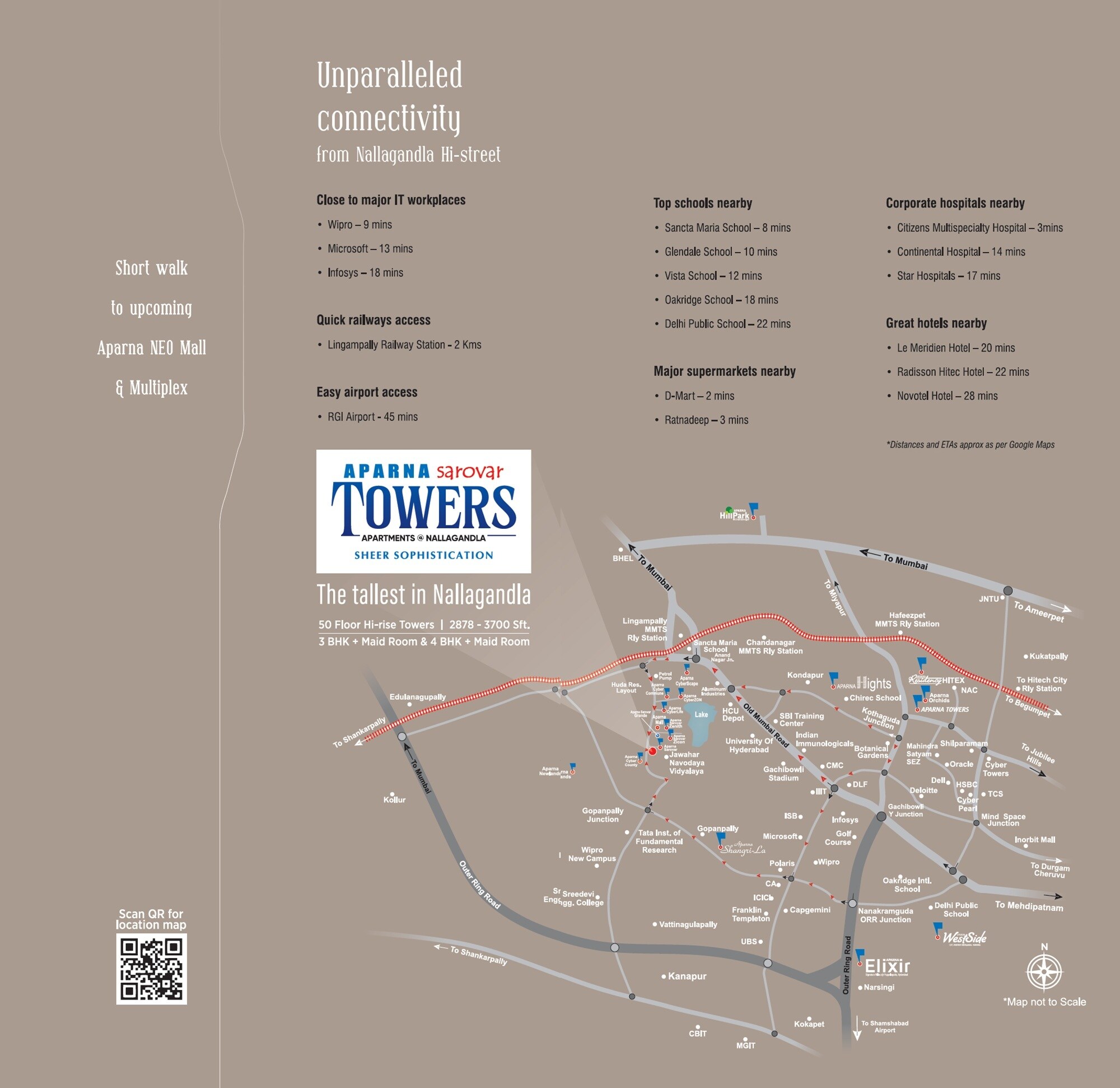aparna sarovar project location image1 5951