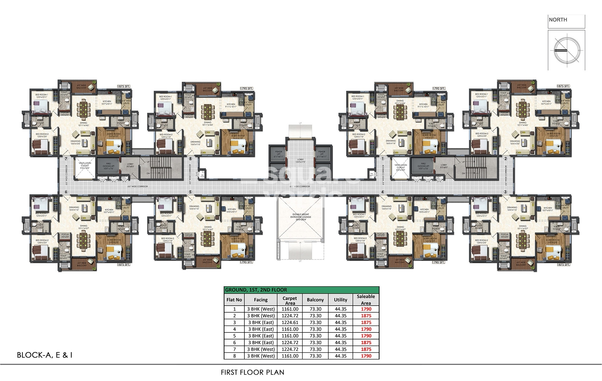 Aparna Sarovar Zenith in Nallagandla, Hyderabad Price list, Project