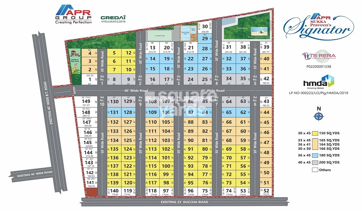 APR Mukka Praveens Signator Master Plan Image