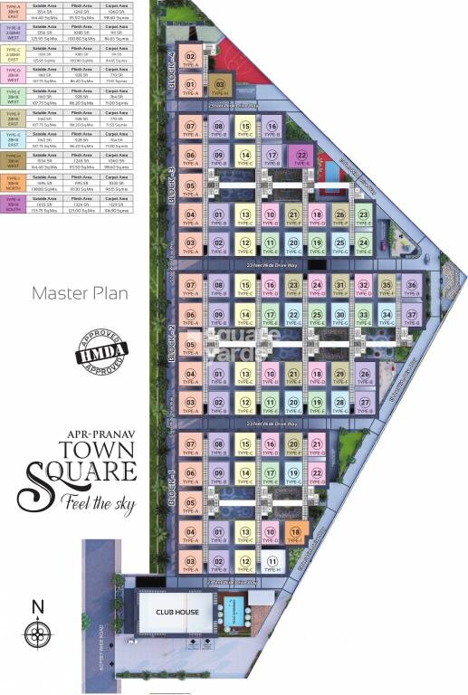 APR Pranav Townsquare Master Plan 1