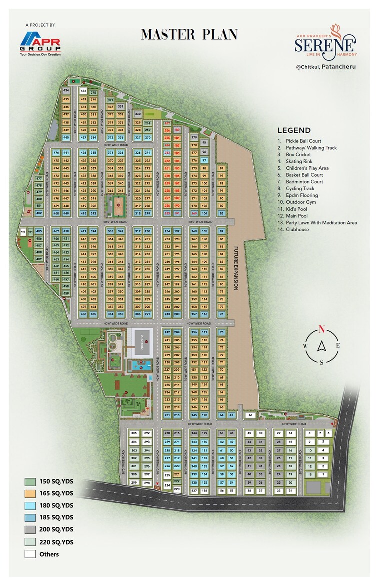 APR Praveens Serene Master Plan Image