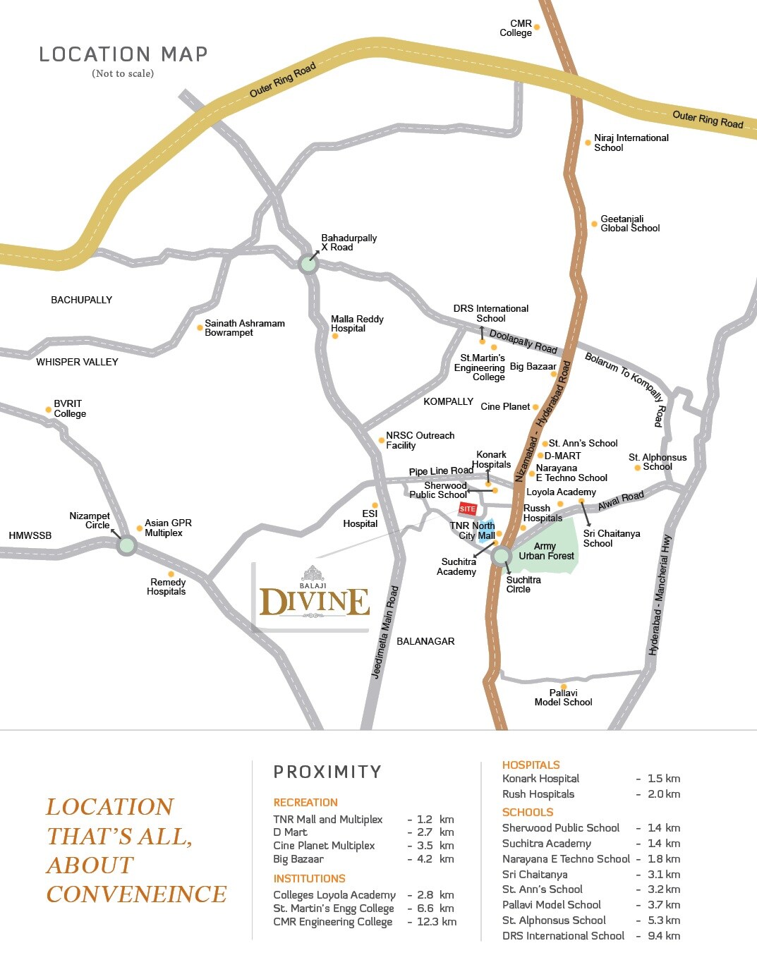 Aravind Balaji Divine