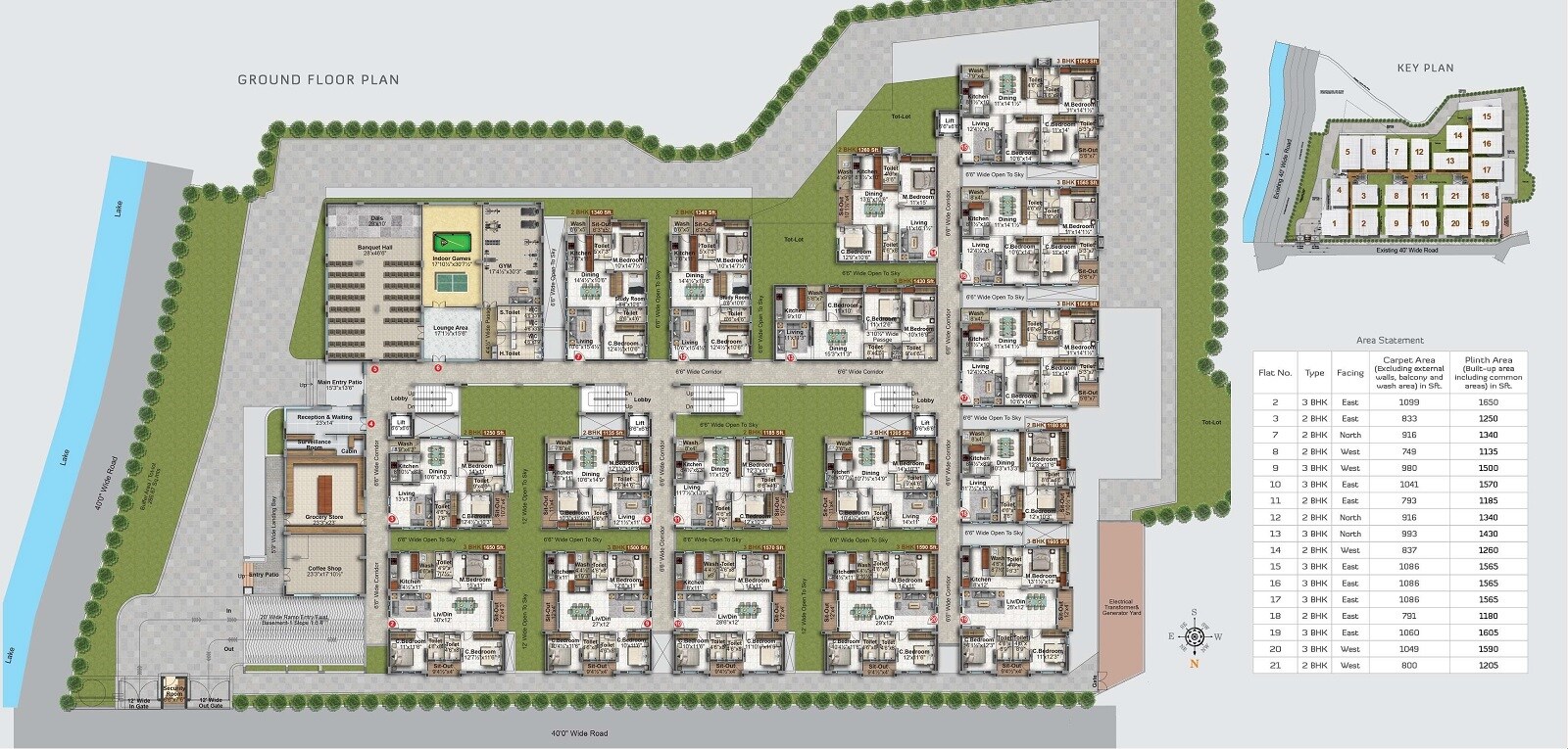 Aravind Balaji Divine Master Plan 1