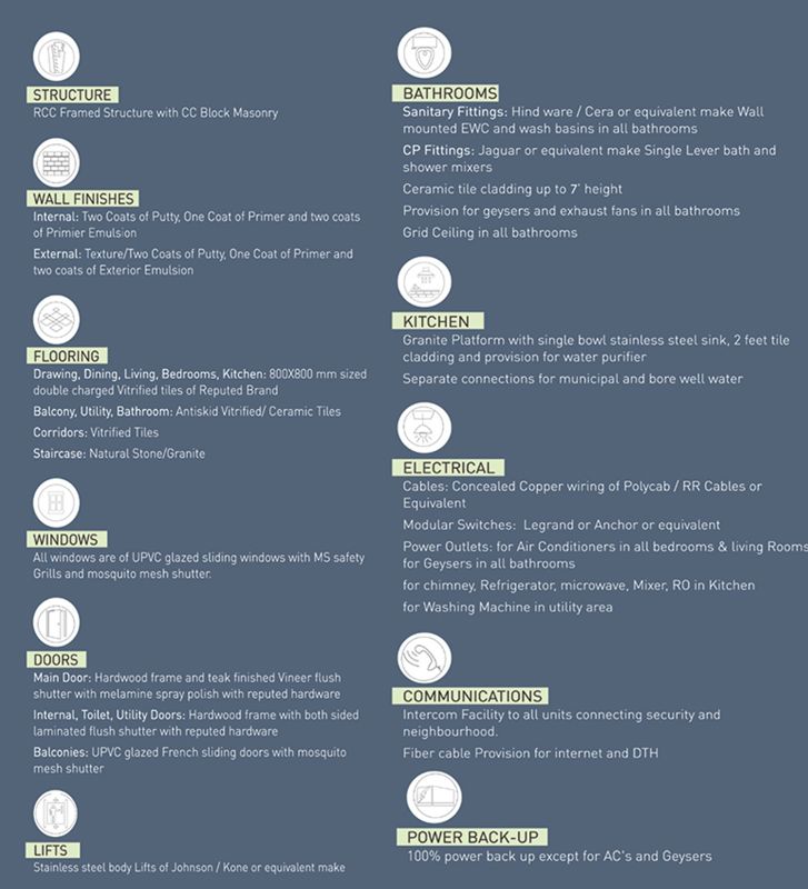 Arkala Origin Specification