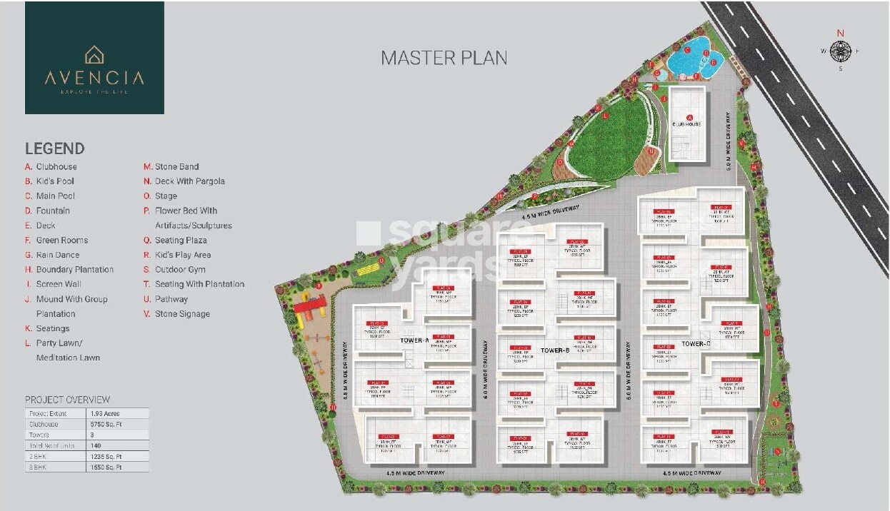 ARR Avencia Master Plan Image