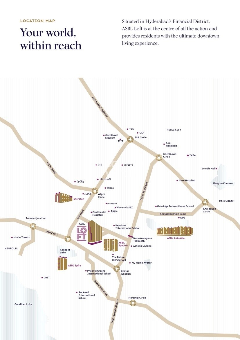 ASBL Loft Location Image