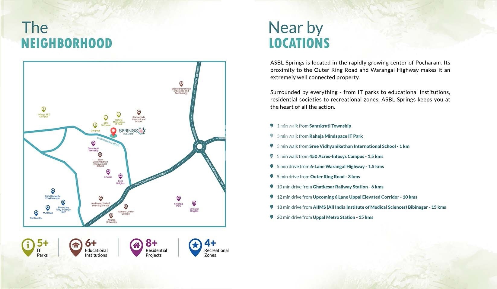 ASBL Springs Location Image
