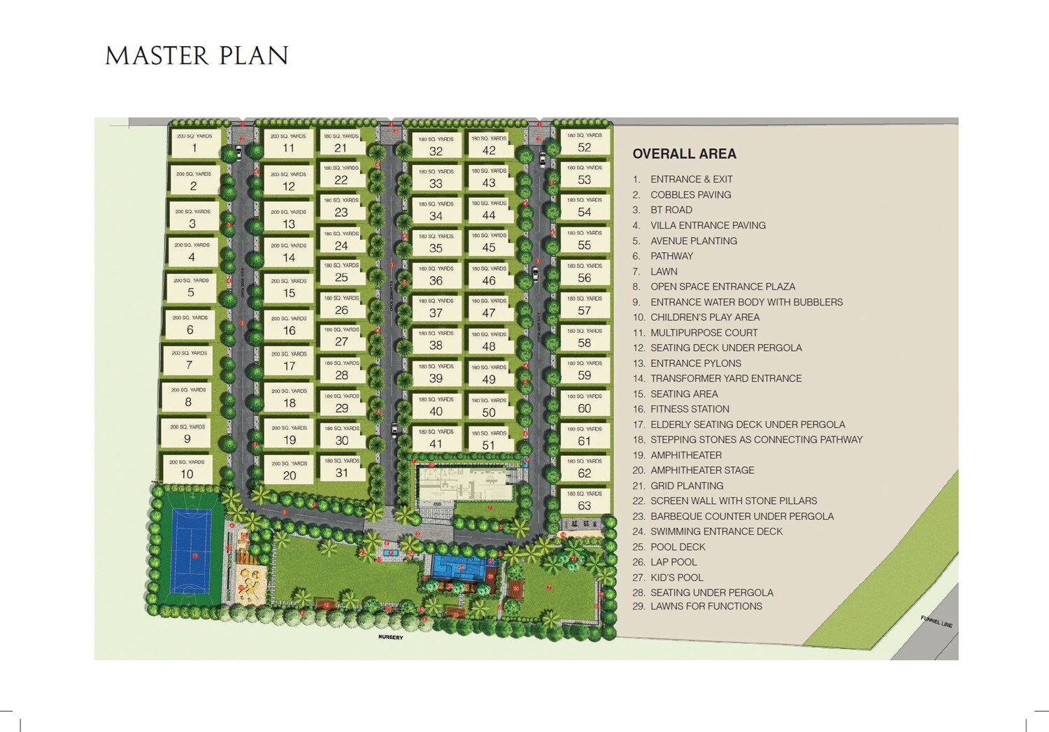 Asian RSR Villas Master Plan 1