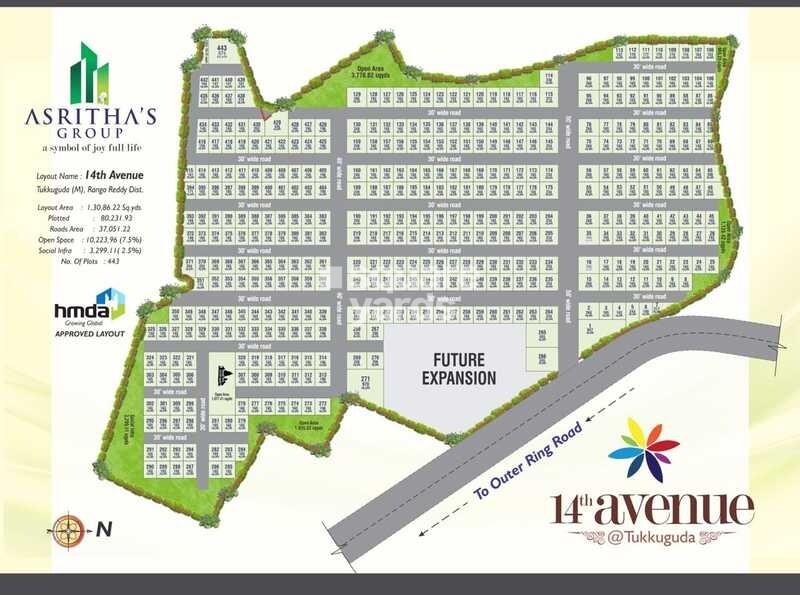Asrithas 14th Avenue Master Plan 1