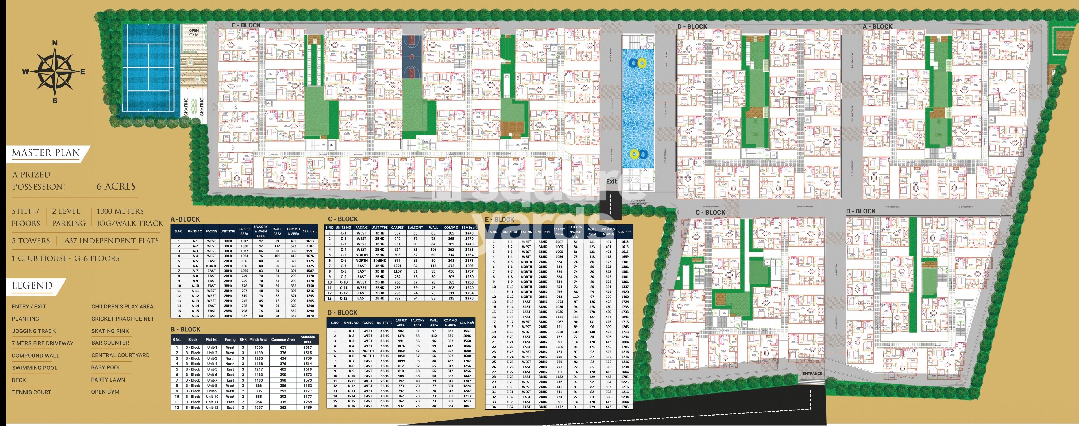 Asrithas Signature Towers Master Plan Image