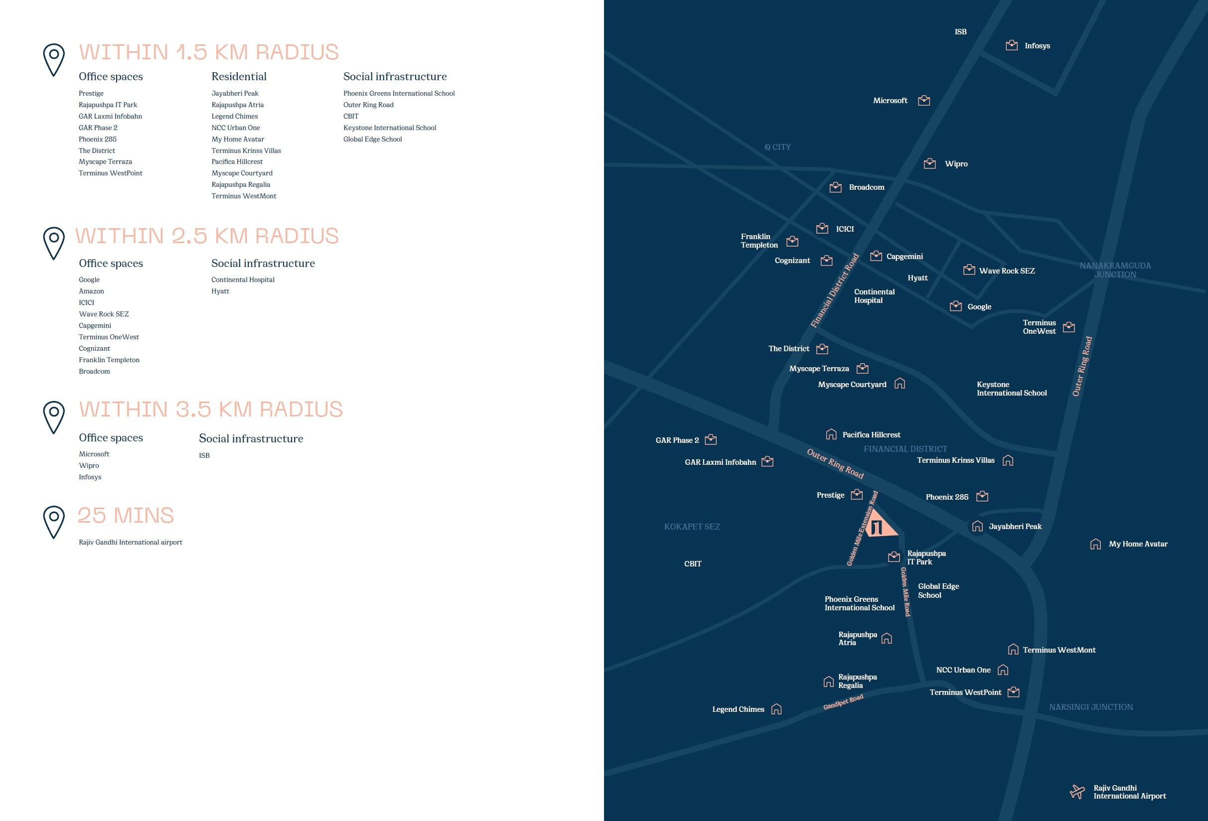 Aurean One Golden Mile Location Image