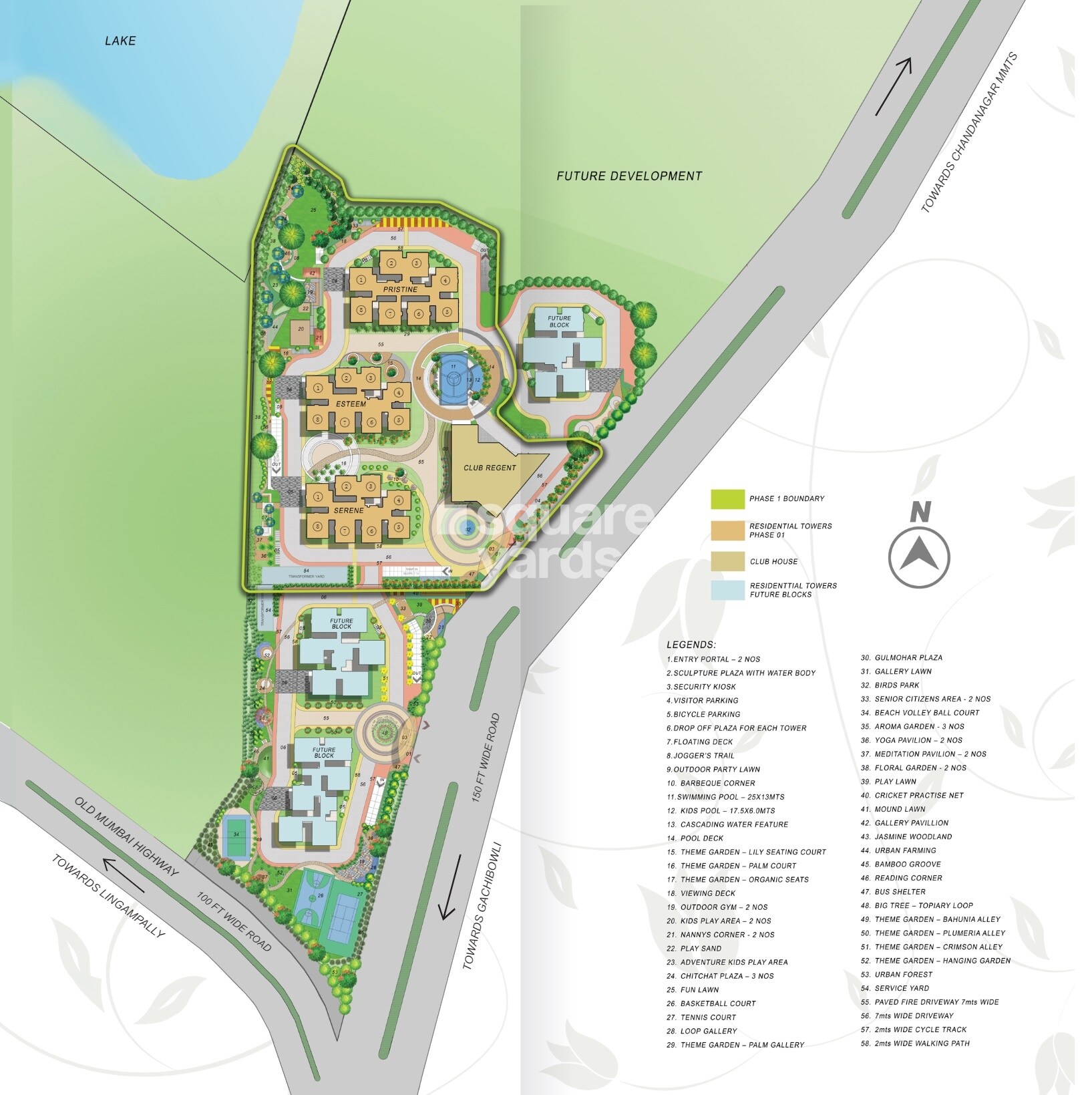 Aurobindo The Regent Master Plan 1