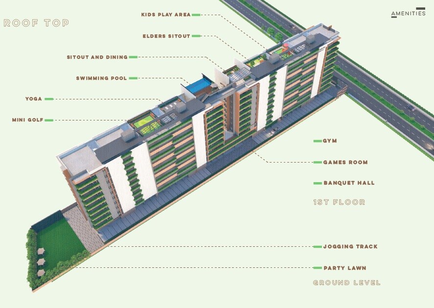 Avani Empire Amenities-Features