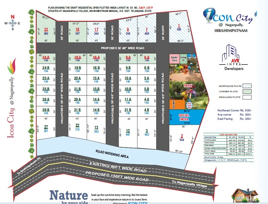 AVR Icon City Master Plan 1