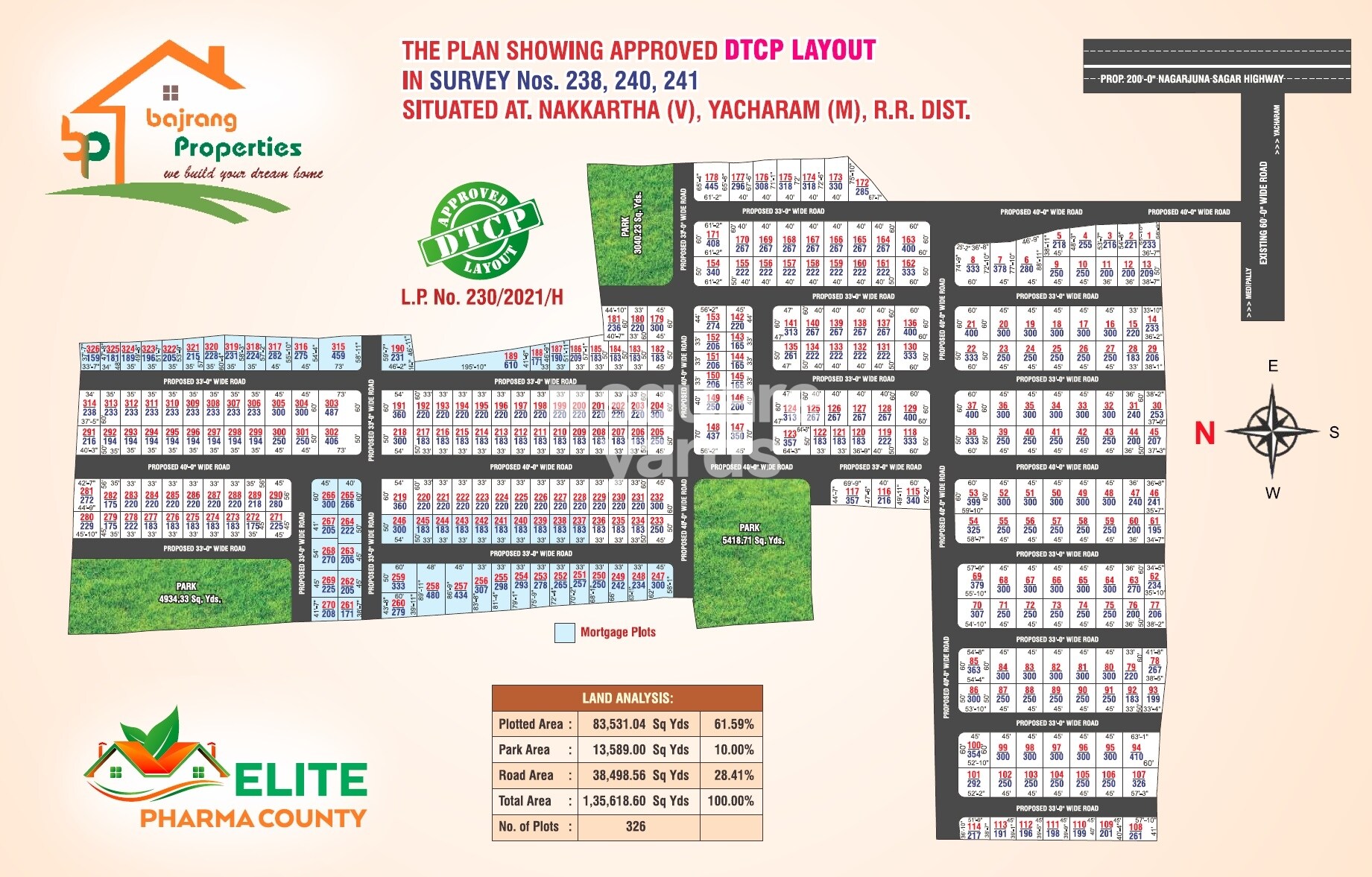 Representative image as actual visual unavailable for Bajrang Elite Pharma County
