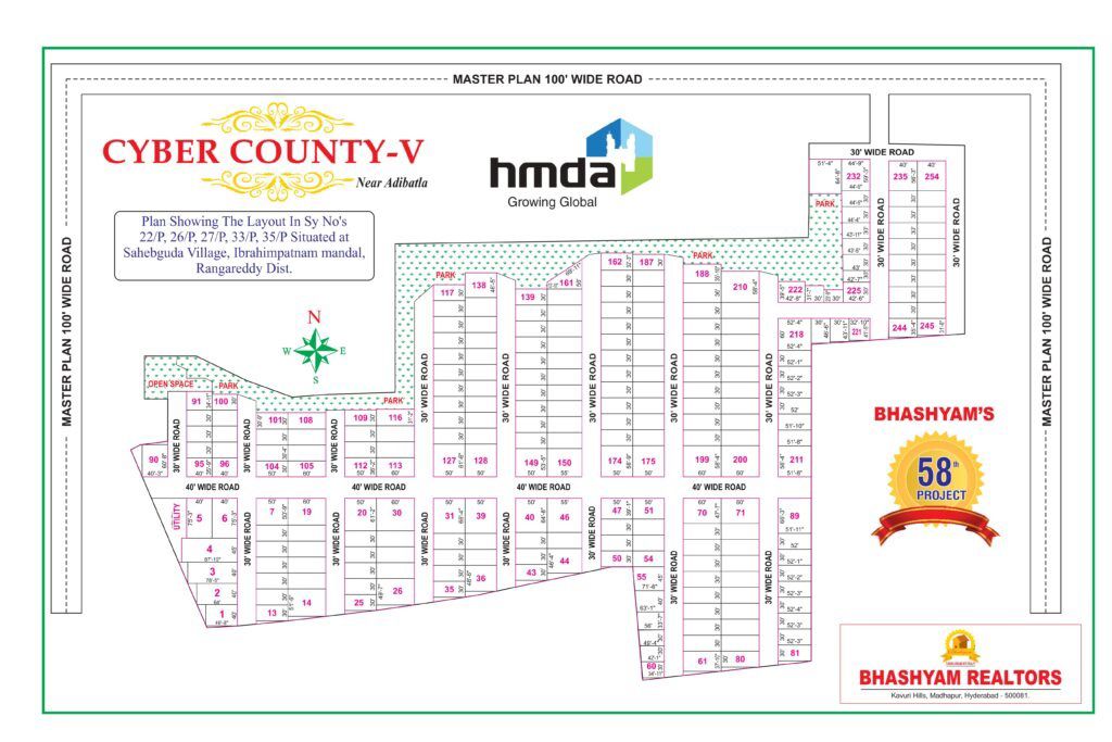 Bhashyam Cyber County