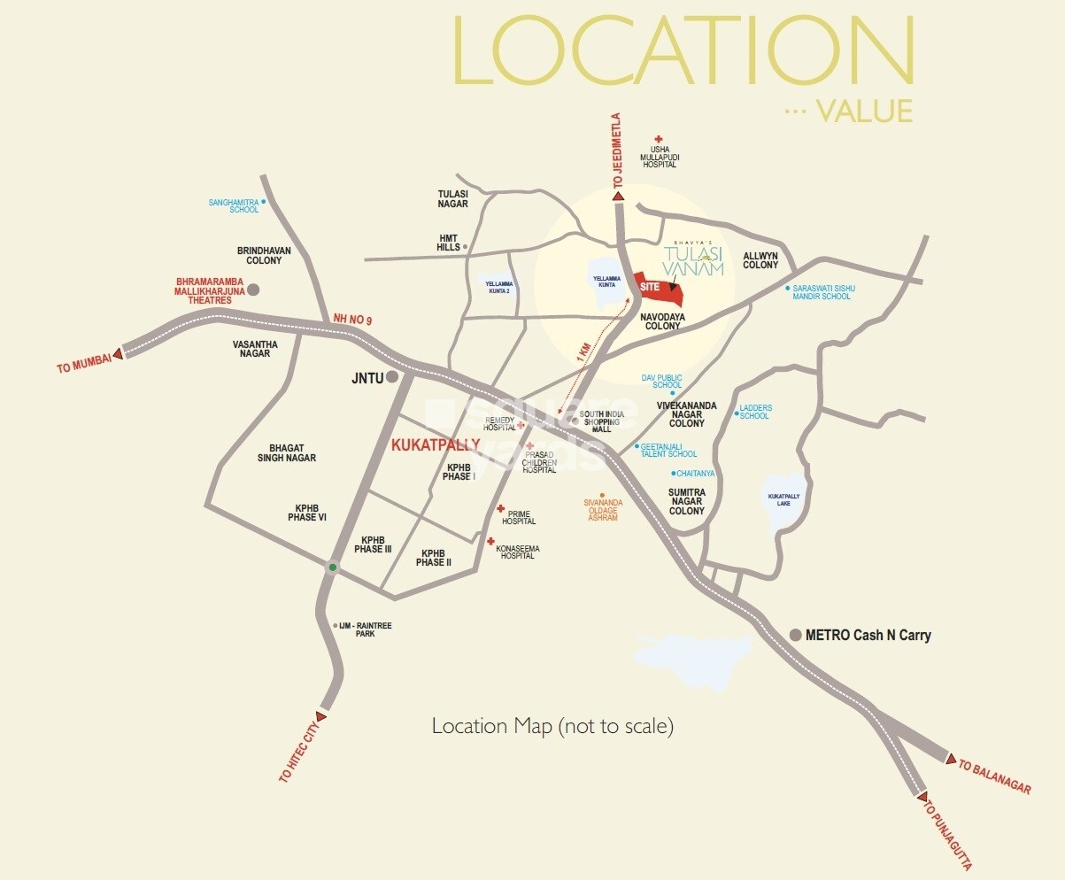 Bhavyas Tulasi Vanam