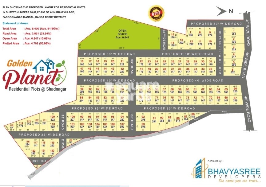 Bhavyasree Golden Planet