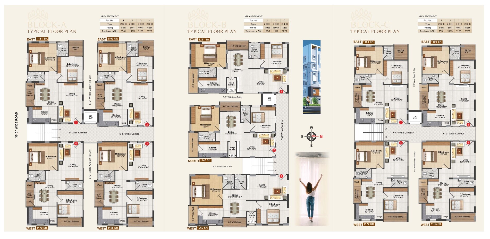 BK Karthikeya Imperial Floor Plans
