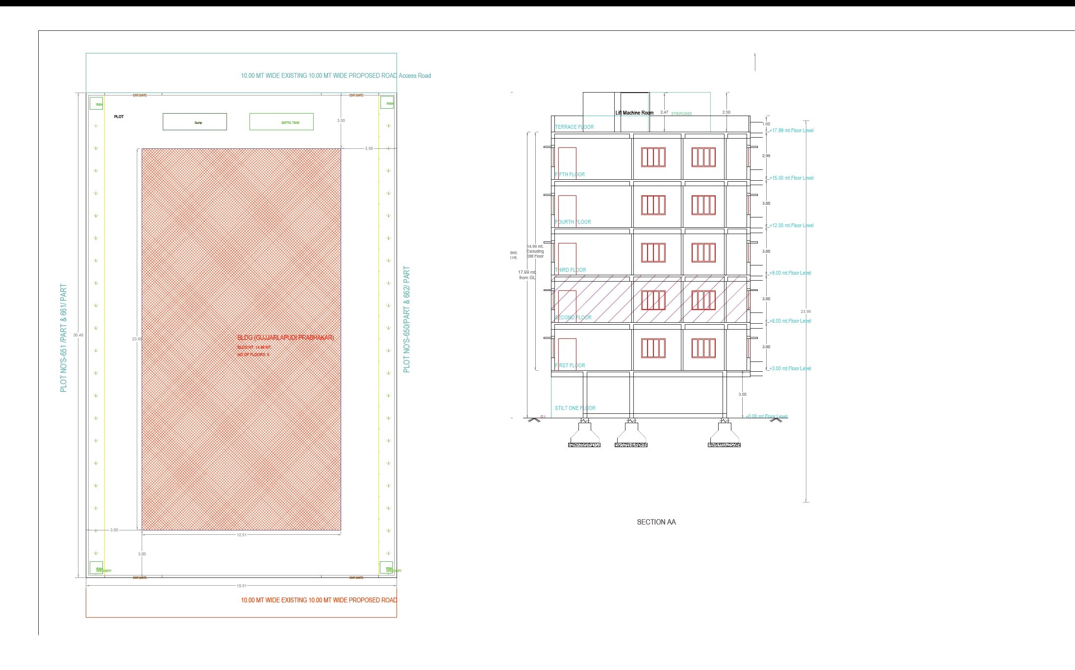 BK Karthikeya Imperial Master Plan 1
