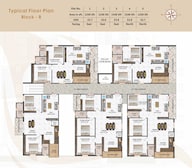 Bommarillu Brindavan Floor Plans