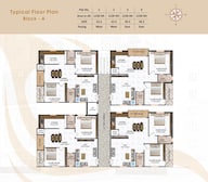 Bommarillu Brindavan Floor Plans