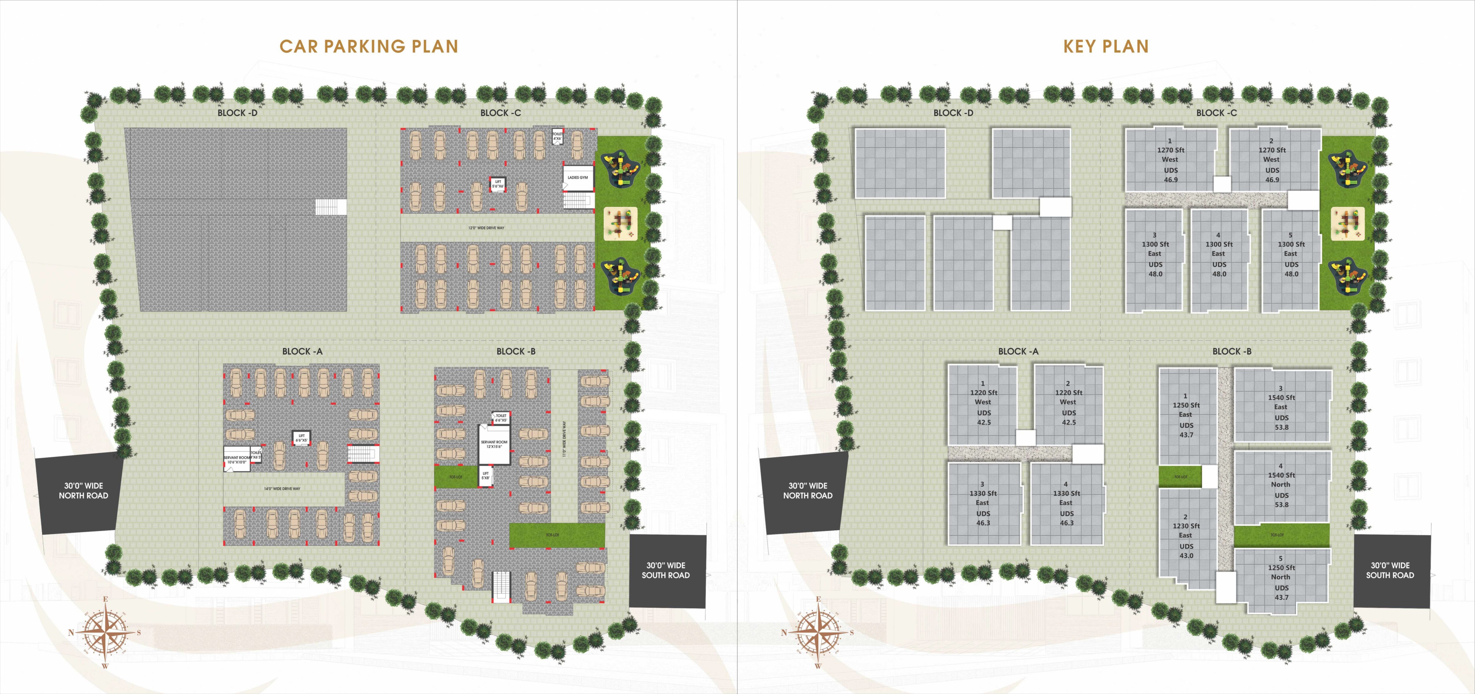 Bommarillu Brindavan Master Plan 1