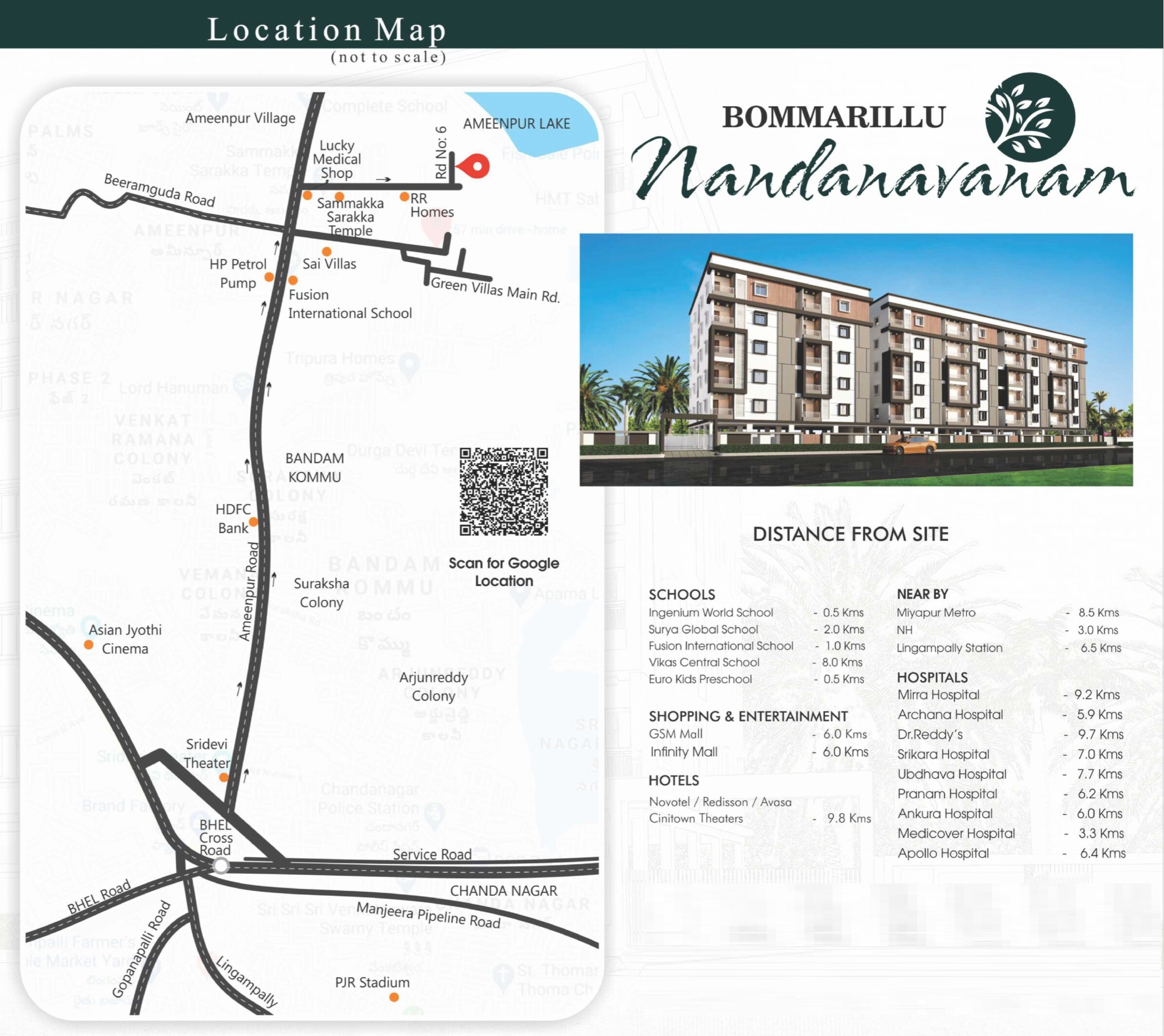 Bommarillu Nandanavanam